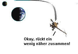 Galileo macht Bilder von Erde und Mond