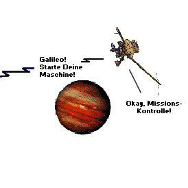 Galileo muß seine Triebwerke starten um den Jupiter zu umrunden