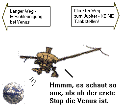 Galileo entscheidet sich f&uuml;r die langsame, bessere Route